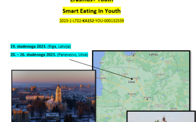 Smart Eating in Youth