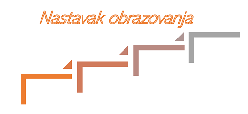 Poziv učenicima za nastavak obrazovanja