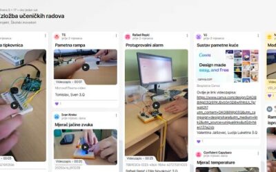Otvorena izložba učeničkih radova – Školski inovatori