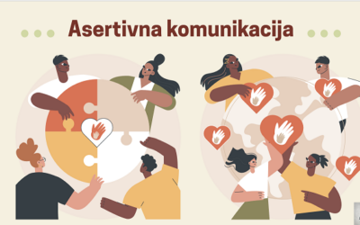 Drugi i treći ciklus radionica u sklopu preventivnog projekta Razgovorom protiv sukoba– promicanje pozitivne komunikacije